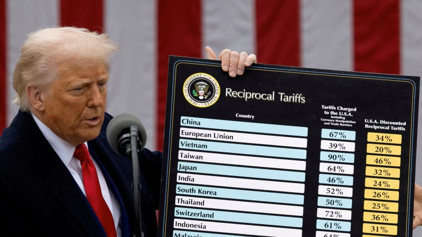 Trump's Tariff Tsunami: Is a Global Trade War Inevitable?